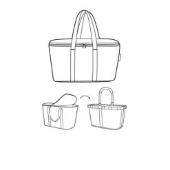 Reisenthel Koeltas Coolerbag Dots -Eastpak Winkel reisenthel coolerbag funky dots 2 bagageonline.jpg5 1 1 1 1